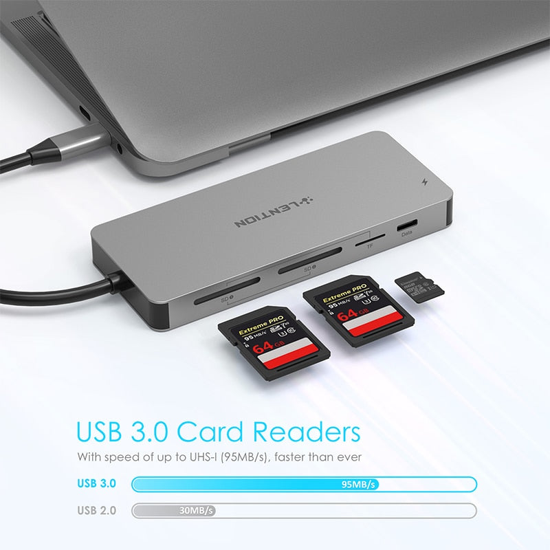 9 in 1 USB-C Hub