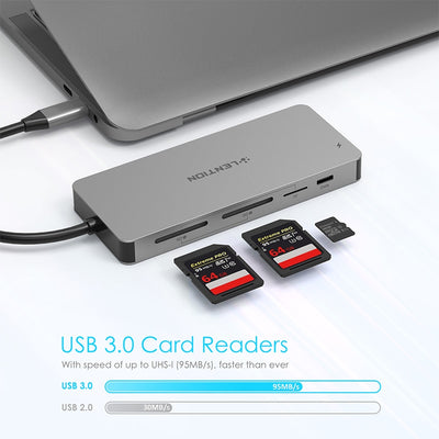 9 in 1 USB-C Hub