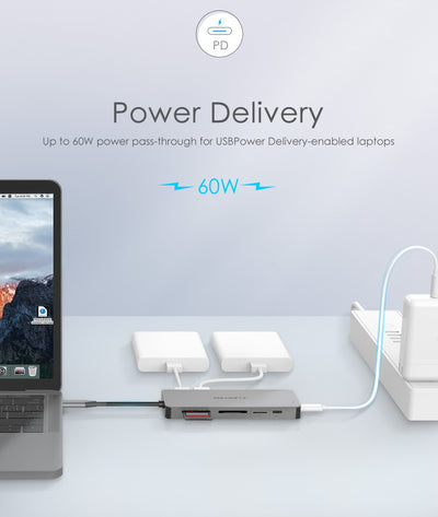 9 in 1 USB-C Hub