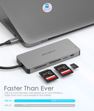 9 in 1 USB-C Hub